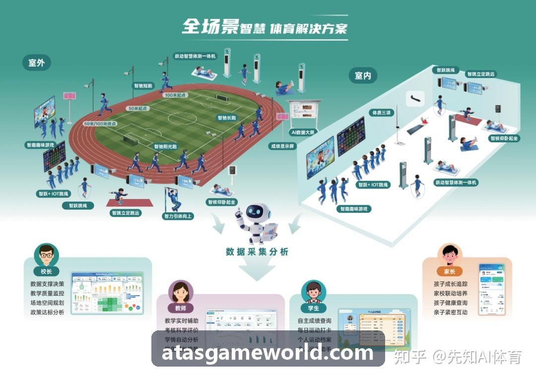 ATAS高负载集群数据中心实拍