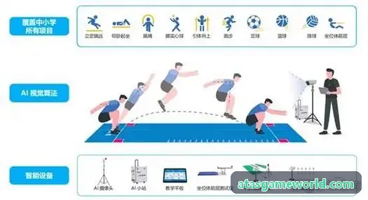 ATAS全量历史数据审计控制台